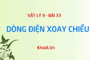 Thí nghiệm, Nguyên tắc, Cách tạo ra dòng điện xoay chiều - Vật lý 9 bài 33